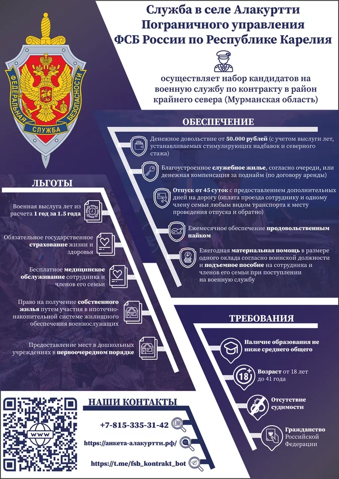 Изображение для объявления